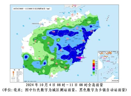 海南岛天气15天预报，海岛气候的变幻与旅行指南