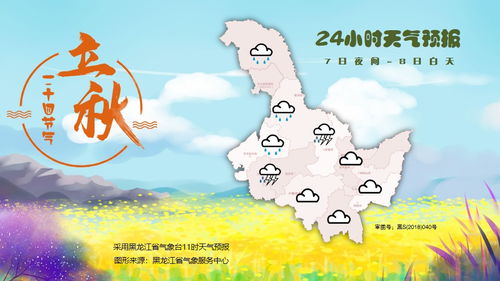 未来十天全国天气趋势预报分析，冷暖交替，南北格局分化明显