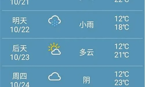 射洪天气预报,穿越四季的指南针 射洪天气预报,穿越四季的指南针