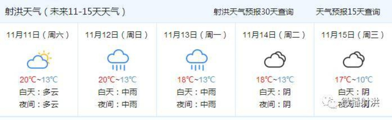 射洪天气预报,穿越四季的指南针 射洪天气预报,穿越四季的指南针