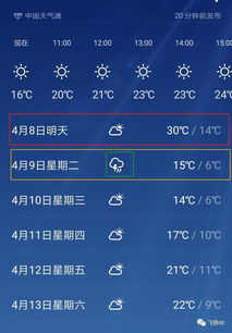 阜阳天气预报30天准确一览表,如何科学参考与理性使用 阜阳天气预报30天准确一览表,如何科学参考与理性使用