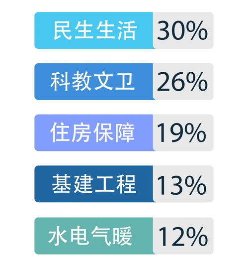 洛阳天气预报30天准确吗?真相可能和你想的不一样 洛阳天气预报30天准确吗?真相可能和你想的不一样