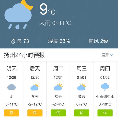 江苏天气早知道,15天预报查询,百度轻松搞定 江苏天气早知道,15天预报查询,百度轻松搞定
