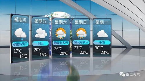重庆未来7天天气预报，阴雨相间，气温先升后降，注意防潮保暖