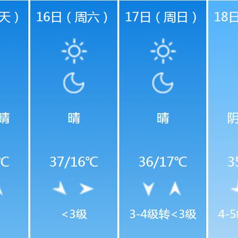 运城天气预报40天，长周期天气预测的实用价值与科学解读