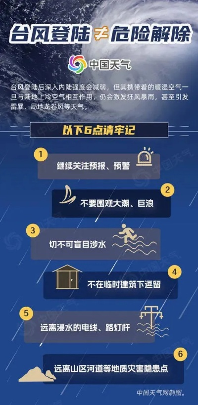 台风来了,中央气象台的守望与全民的数字防线 台风来了,中央气象台的守望与全民的数字防线