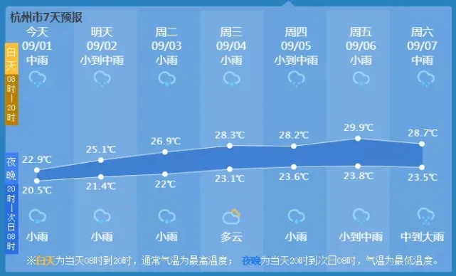 中央气象台降水量预报，天空的晴雨表与生活的指南针