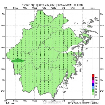 浙江未来7天晴雨交替，气温起伏需留意