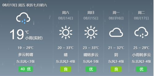 24小时实时天气预报，你的随身天气管家