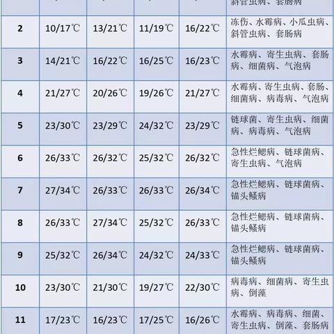 随时随地掌握天气,2345天气预报下载指南 随时随地掌握天气,2345天气预报下载指南