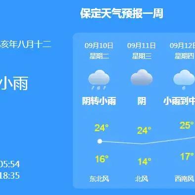 河北保定天气预报15天,冷暖早知道,出行更从容 河北保定天气预报15天,冷暖早知道,出行更从容