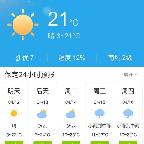 河北保定天气预报15天,冷暖早知道,出行更从容 河北保定天气预报15天,冷暖早知道,出行更从容