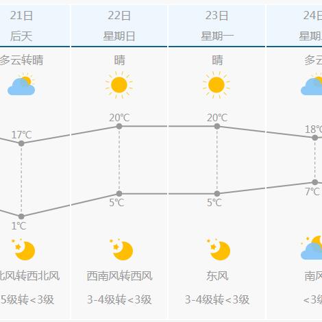 真人打麻将赢现金微信:真人麻将竞技赢取现金奖励微信 V3.19.4 真人打麻将赢现金微信:真人麻将竞技赢取现金奖励微信 V3.19.4
