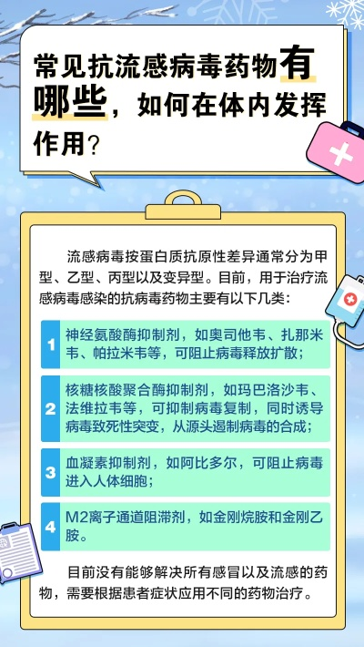 流感吃什么药最好？科学用药指南与常见误区解析