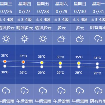 秋台风扎堆？揭秘10月底台风生成规律与影响