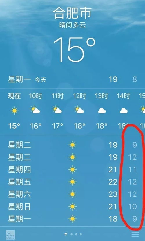 合肥40天天气预报，季节变换下的生活指南与科学解读