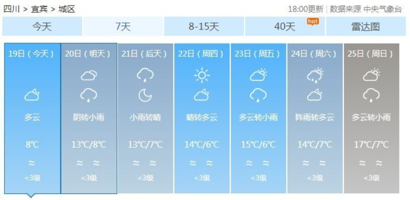 0158cc棋牌网页版 V4.21.7 全面解析首次注册享特权，㊙️登录打卡免费领福利✍️
