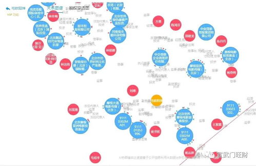 在Boss直聘，我找到了双向奔赴的神仙工作