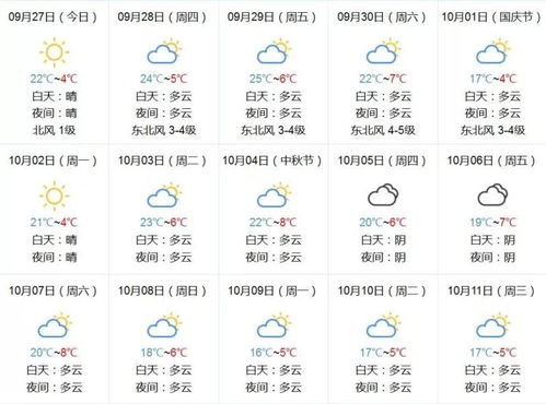 本地天气预报15天查询实用指南✅