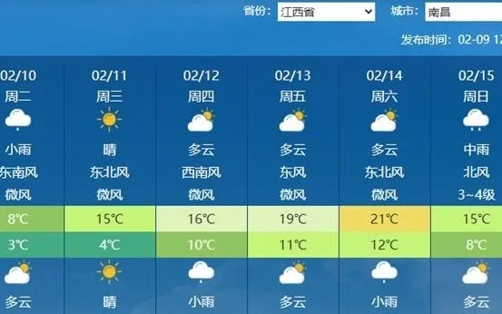 江西未来七天天气趋势分析，晴雨交替，气温波动需留意