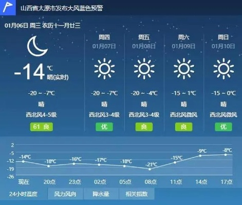 澳洲pc蛋蛋28官网开奖预测✅,㊙️澳大利亚pc蛋蛋预测