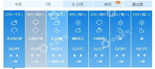 杭州未来40天天气预报查询，天气变化早知道，出行计划更从容