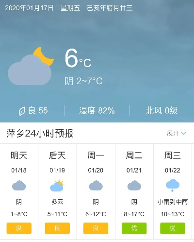 萍乡天气预报，守护城市晴雨的温情密码
