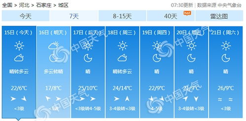 3223BET棋牌，游戏与娱乐的完美结合 V4.21.7
