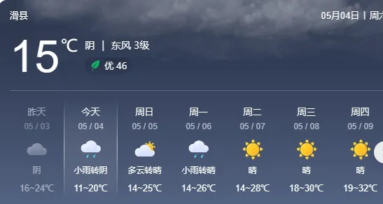 滦南县天气预报，明日晴转多云，气温回升暖意渐浓