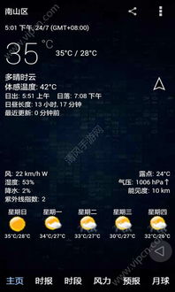 最准天气预报软件排名，2025年实测对比，哪款才是你的出行好帮手？
