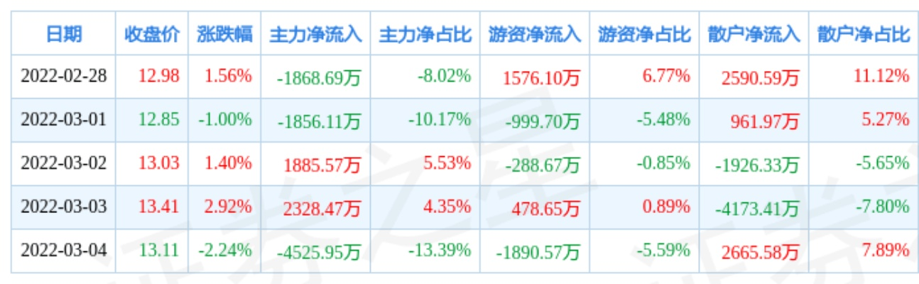 KY开元官网下载，KY开元官方版下载 V3.58.2