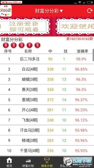 凤凰彩票购彩大厅平台,凤凰彩票购彩大厅平台 V7.18.2IOS／安卓版／手机版APP