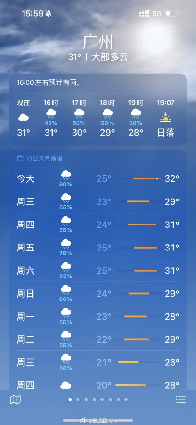 广州未来一周晴雨交替，市民需注意天气变化