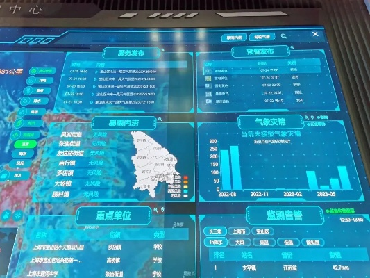 数字台风网,防灾减灾的智慧之眼✅金狮贵宾会宾至如归尊贵显赫 数字台风网,防灾减灾的智慧之眼✅金狮贵宾会宾至如归尊贵显赫