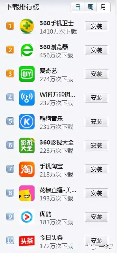 网上排名正版app下载地址，网上排名正版应用下载入口 V3.57.2 ㊙️㊙️㊙️
