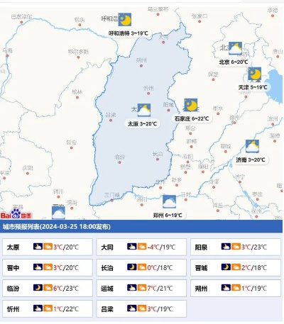 山西近期冷空气频繁，15天预报提醒您注意防寒保暖