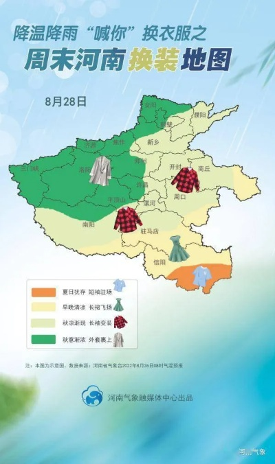 河南下周迎换季式降温，冷空气携雨来袭，你的秋裤准备好了吗？