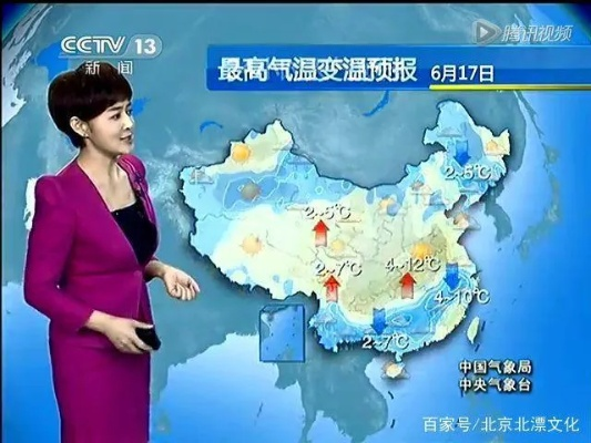 实测对比，当地天气预报哪个最准？答案在这里！