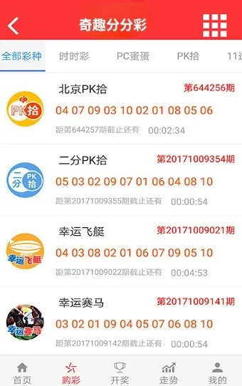 分分彩24小时挂机方案,腾讯分分彩全天候自动操作方案 V3.48.2 ✅✅✅ 分分彩24小时挂机方案,腾讯分分彩全天候自动操作方案 V3.48.2 ✅✅✅