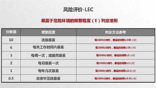 揭秘0158BET开元入口，安全与娱乐的双重保障 V4.21.7
