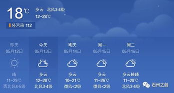 广西天气预报30天，掌握未来一个月的天气变化，出行生活早安排
