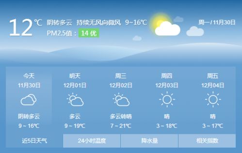 宁化天气预报，生活与自然的精准对话 V8.32.1