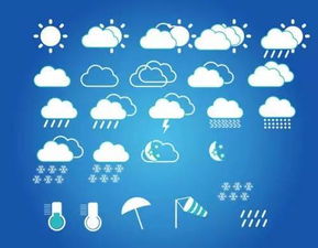南漳天气预报，生活指南与气候智慧 V8.32.1