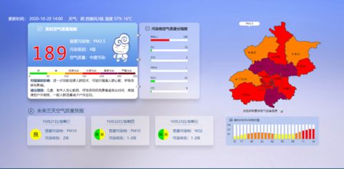 蓝天之眼，中国空气质量实时监测网如何守护呼吸自由