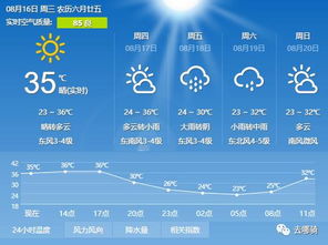 风云变幻早知道，全国各城市天气预报全景 V9.13.2