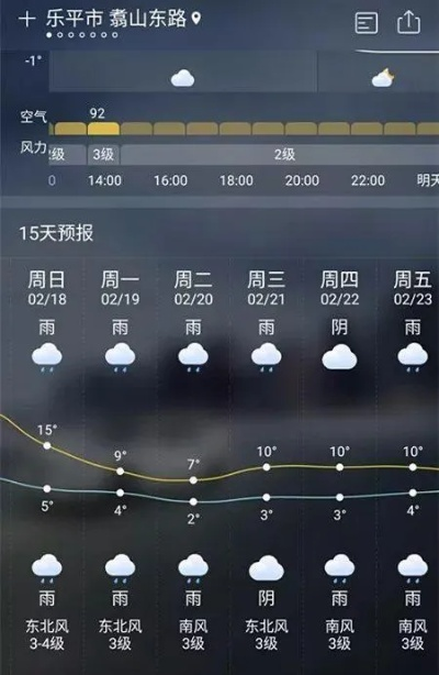 乐平天气，一方水土的性格 V8.13.2