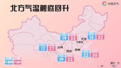 河南周口未来15天气温起伏大，需防寒防雨 V8.39.2