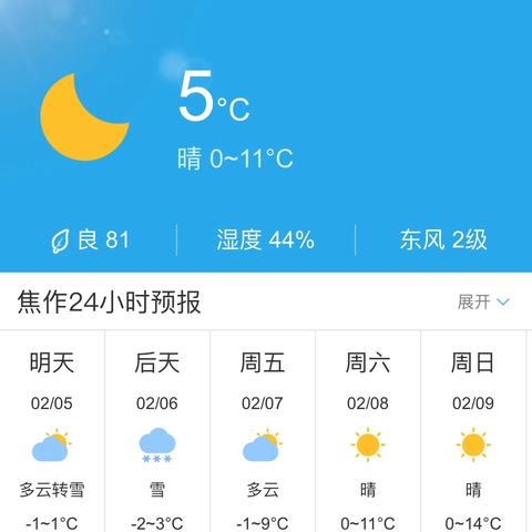 焦作15天天气预报，提前掌握两周天气，出行生活更从容