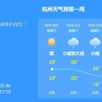 浙江杭州未来15天天气预报，从容规划每一天