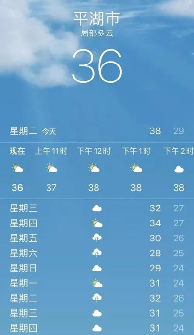 平湖天气预报15天,掌握未来两周气象,从容规划生活出行 平湖天气预报15天,掌握未来两周气象,从容规划生活出行